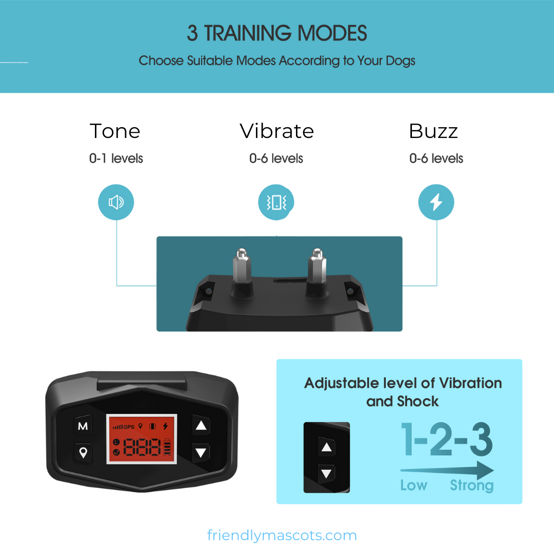 F800 Wireless GPS Containment Fence dog training collar