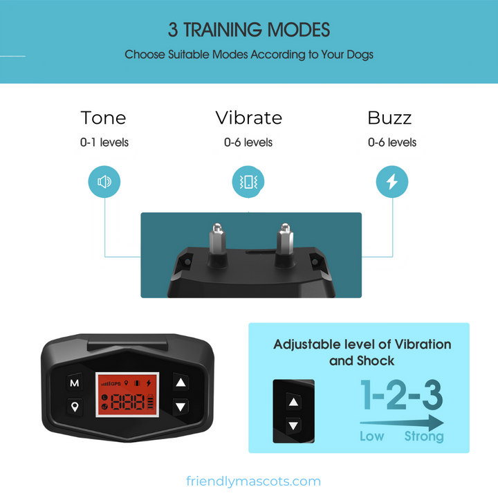 F800 Wireless GPS Containment Fence dog training collar